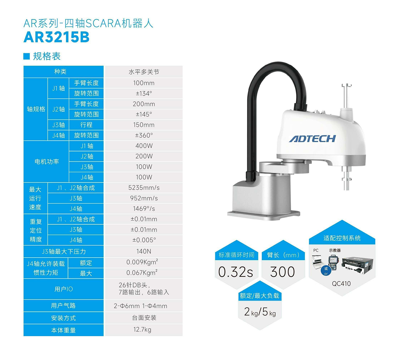 AR3215B-規(guī)格表.jpg