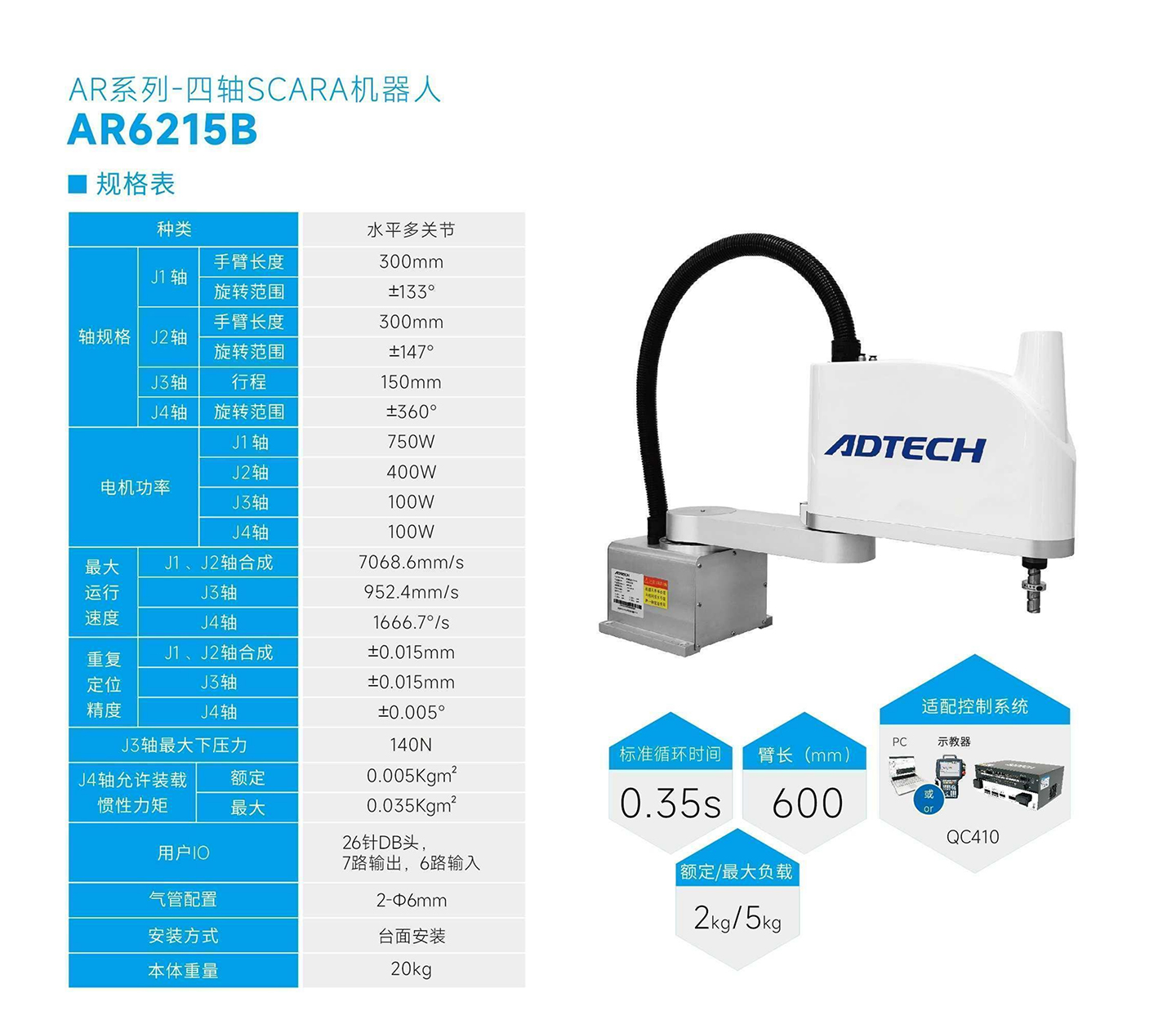 AR6215B-規(guī)格表.jpg