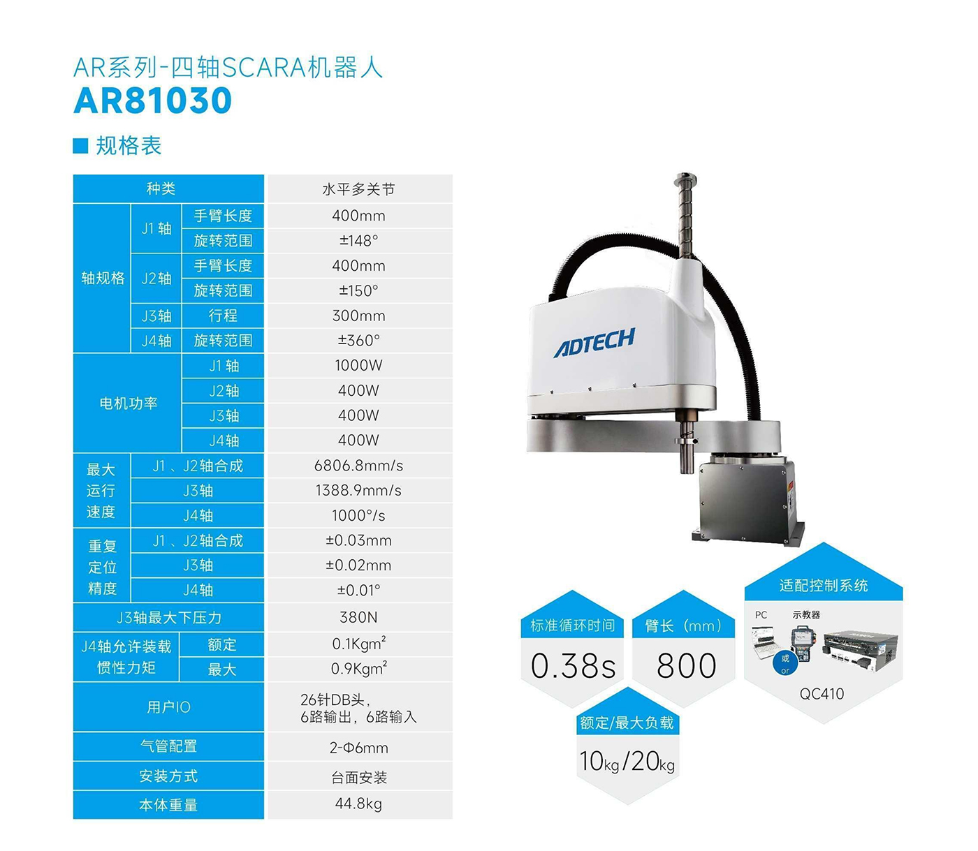 AR81030--規(guī)格表.jpg