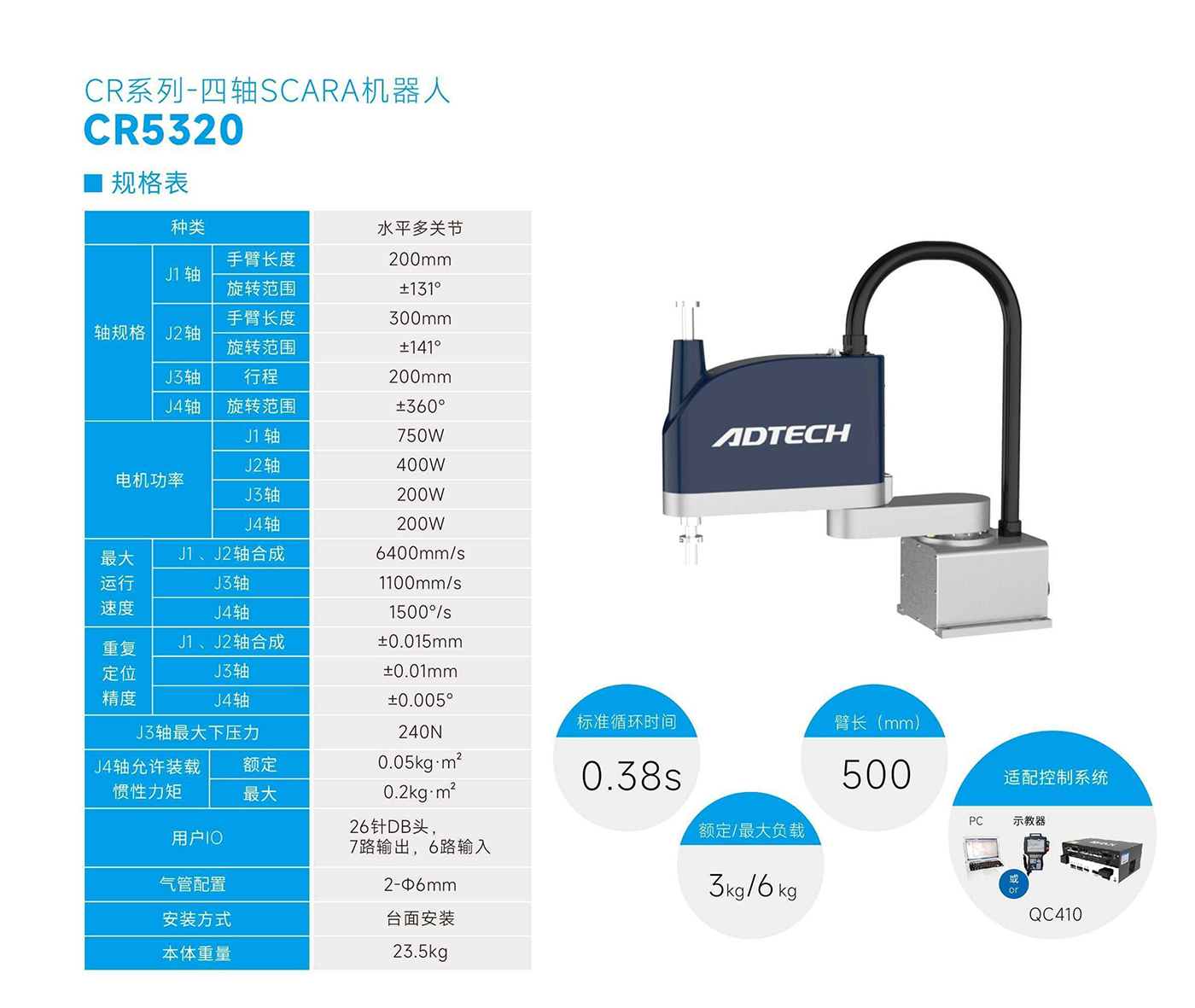 CR5320-規(guī)格表.jpg