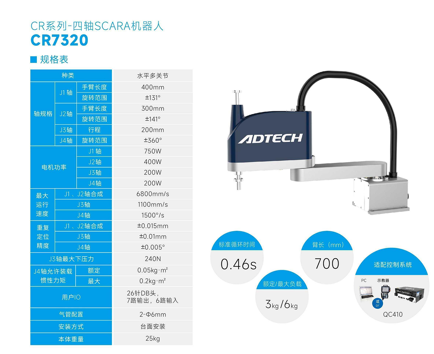 CR7320-規(guī)格表.jpg