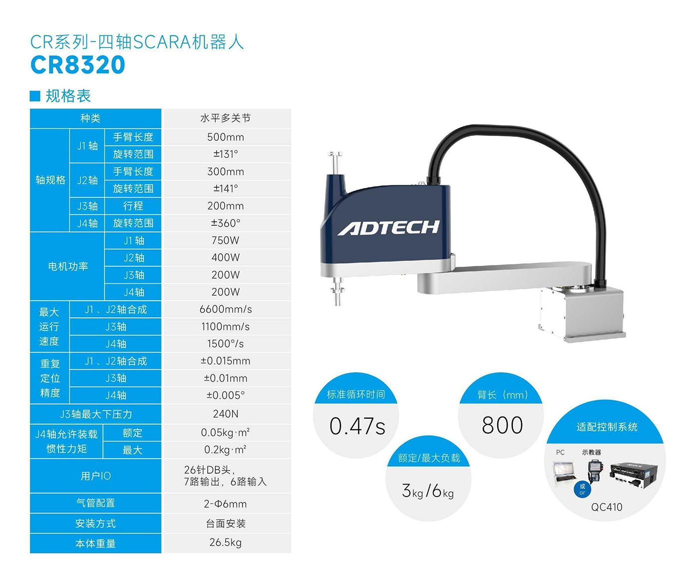 CR8320-規(guī)格表.jpg