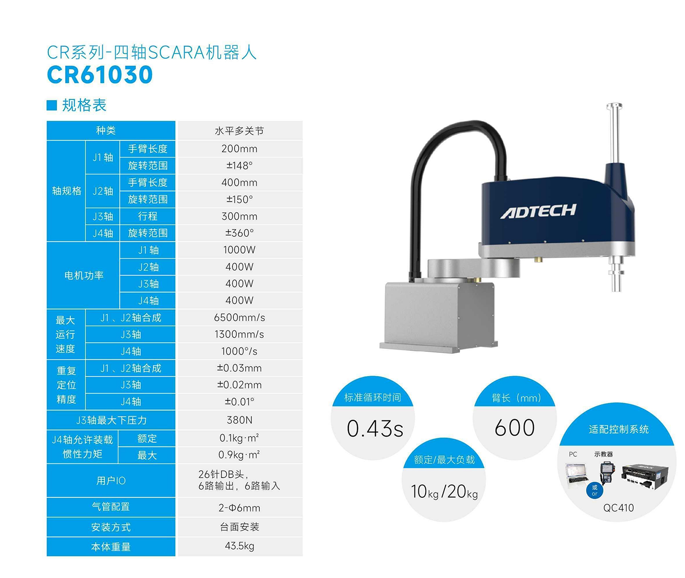 CR61030-規(guī)格表.jpg